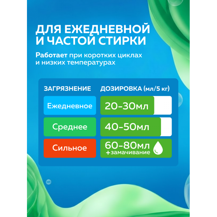 Средство для стирки